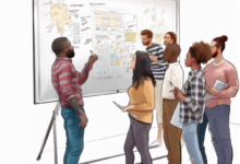 Meeting Whiteboard